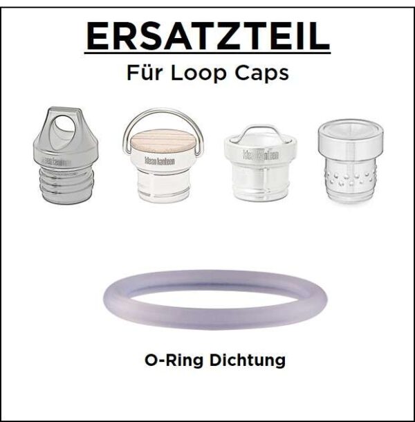 Klean Kanteen caps